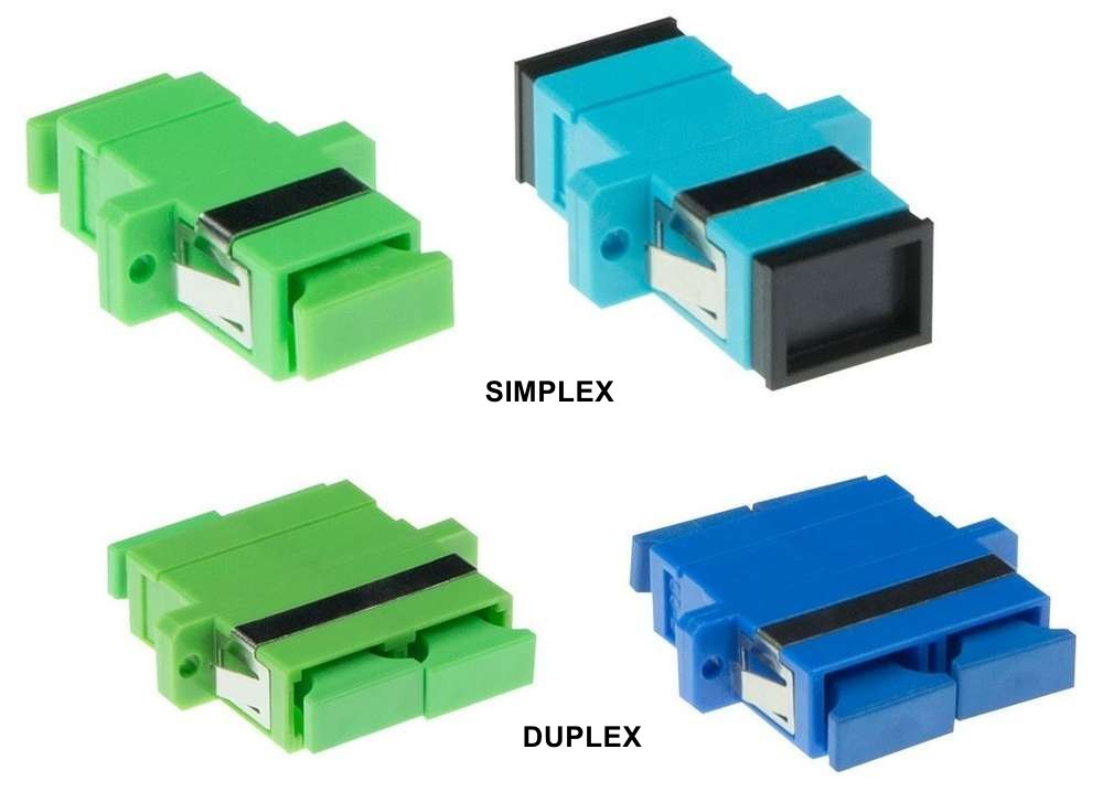 Adaptadores Fibra Optica Monomodo Simplexduplex